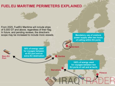 EU Nations Embrace Green Shift with “FuelEU Maritime” Regulation